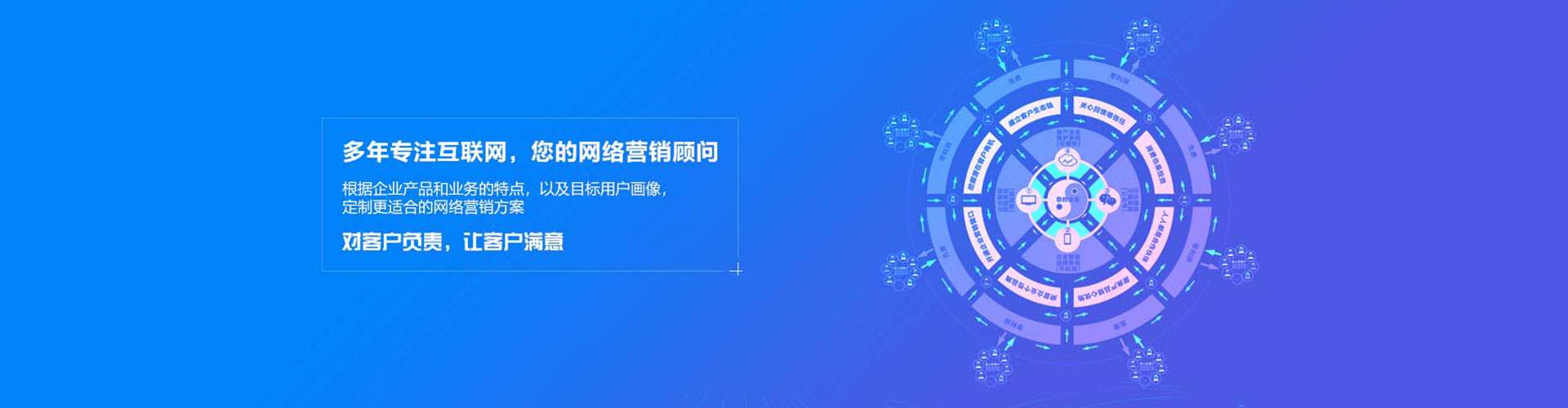 武安sem怎么做